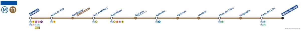 Карта ліній Паризького метро 11