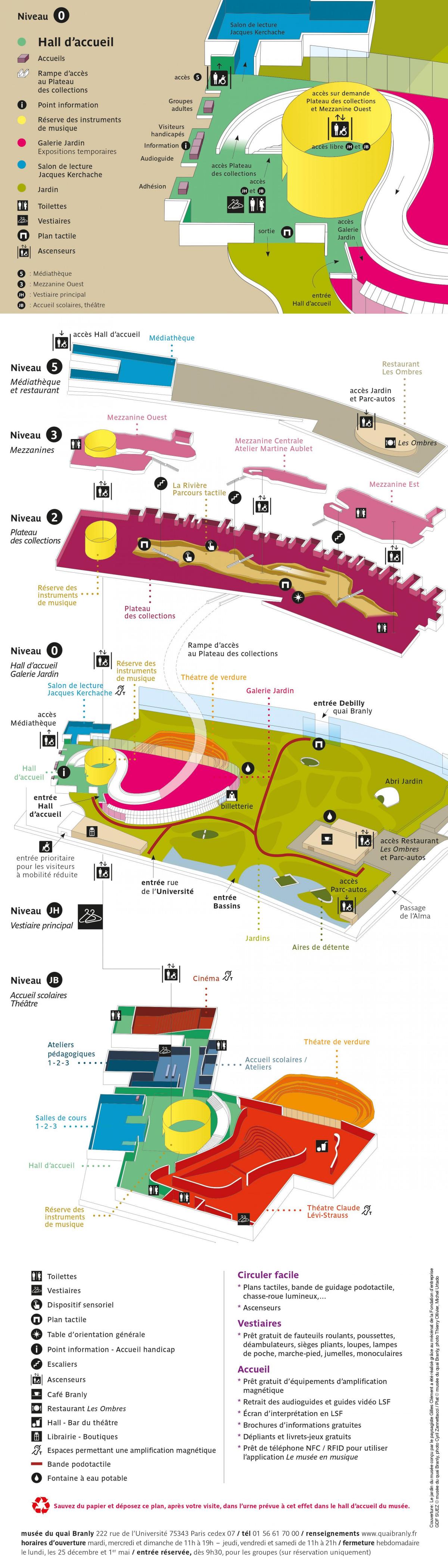Карта музей на набережній Бранлі - Жак Ширак