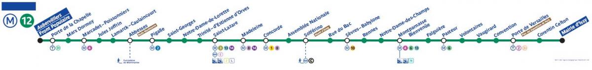 Карта Парижа лінії метро 12