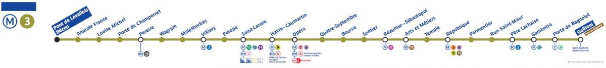 Карта Парижа лінії метро 3