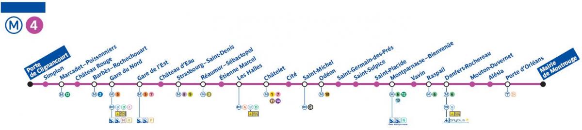 Карта Парижа лінії метро 4