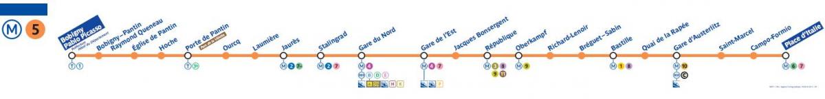 Карта Парижа метро 5
