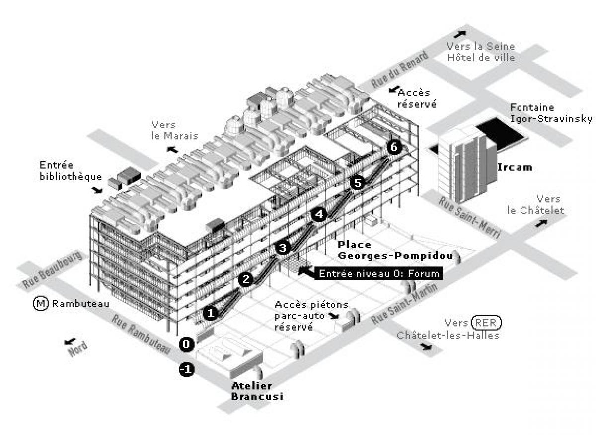 Карта центру Помпіду