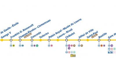 Карта Парижа лінії метро 1