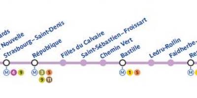 Карта Парижа лінії метро 8
